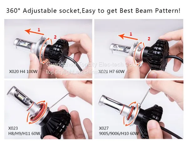 Good Quality Car Led Headlight H7 Waterproof Automotive LED Lights photo-5