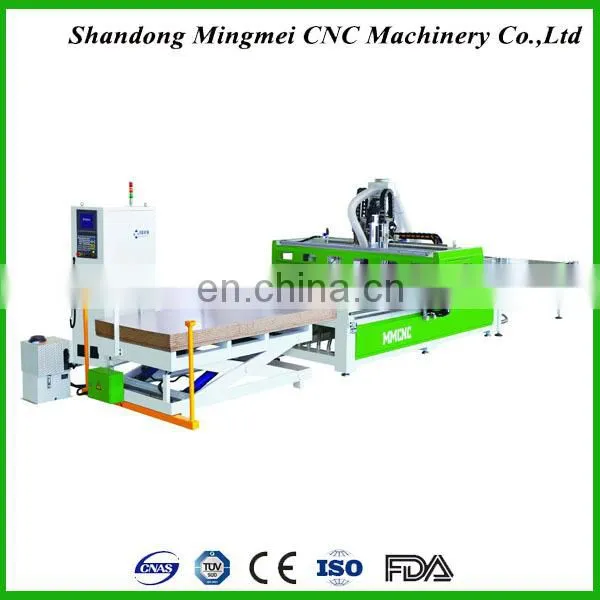 Romania Circular Atc Cnc Router Cnc Router photo-2