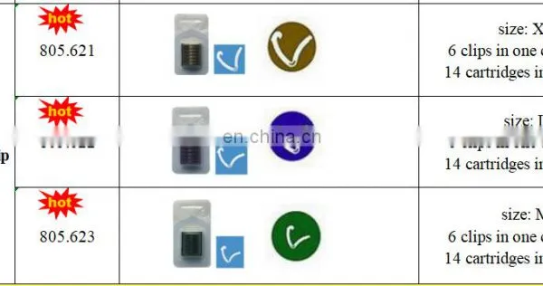 Polymer Ligation Clip for Abdominal Surgery Hemolok Clips Size XL Clips photo-5