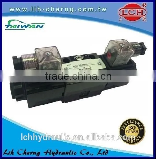 Vickers Type Hydraulic 12v Solenoid Valve photo-2