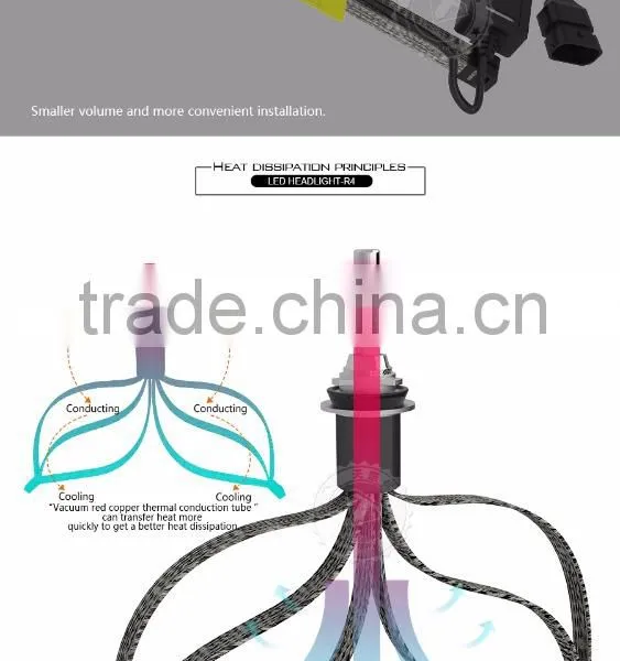 TINSIN Latest 880/881 5202 H15 D1S D2S D3S D4S R4 Headlight Bulb for Car photo-4