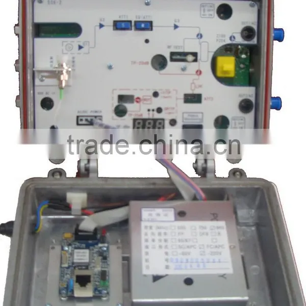 Professional Full-line CATV Products