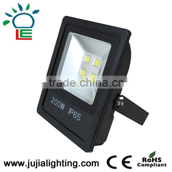 IP67 Waterproof Cob8w Industrial Led Floodlight photo-3