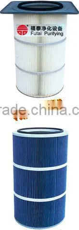 Spray Booth Filter For Powder Coating photo-5