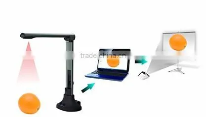 A3 Large Capture Size Digital Visualizer Visual Presenter for Presentation and Document Scanning photo-4