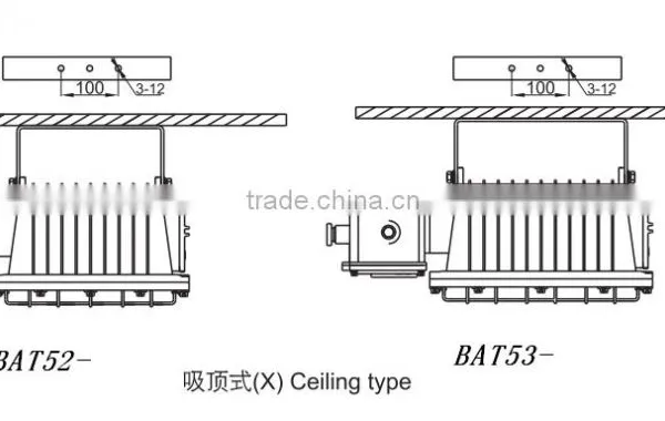 BAT55 Street Lamp Explosion Proof Energy Saving LED Fixtures photo-6