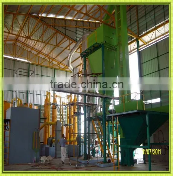 Wood Chip 200kW Biomass Gasifier Power Biomass Generator Made in China Crop Burning photo-6