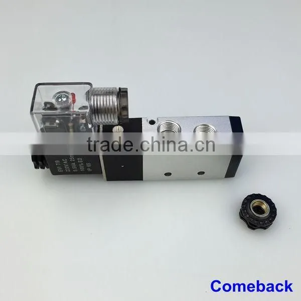 2015 Best Quality PNEUMATIC SOLENOID VALVE