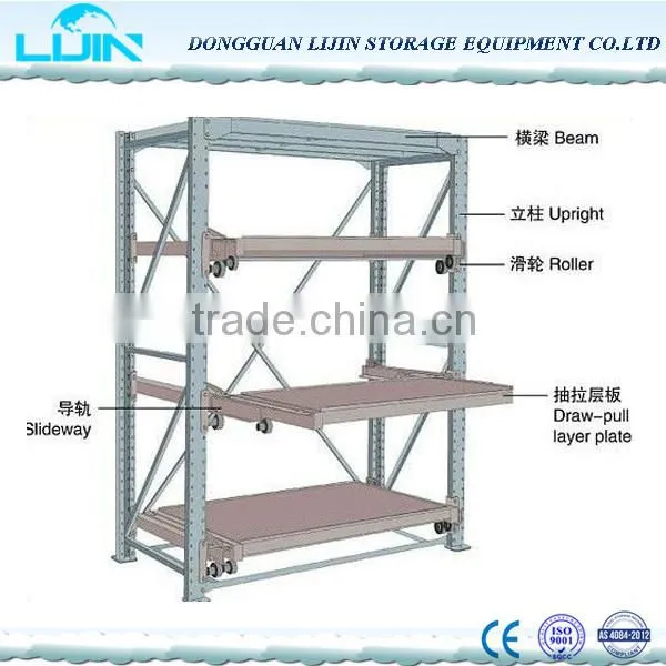 Storage Drawer Type Mold Rack for Warehouse photo-5