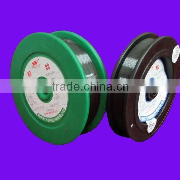 Tungsten Wire for Halogen Filament 5.8mg photo-4