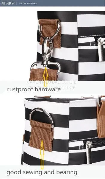 Large Capacity and Portable Diaper Bags/mummy Bag photo-4