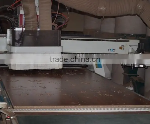 Cnc Router Material Handling Nesting Machineautomatic Loading Unloading Cnc Wood Working Machine photo-2