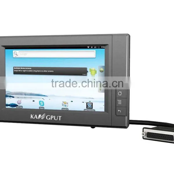 7" Embedded PC With OS Win CE 7.0 Android 2.3 Linux 2.6.35 Comply With IP64! photo-3
