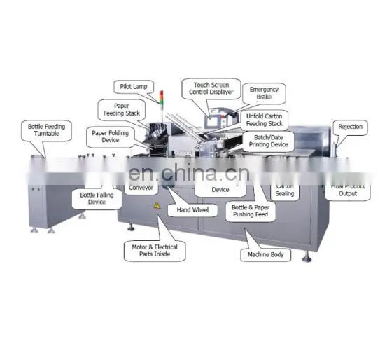 Fully Automatic Vertical Packing Cartoning Machine for Cosmetic Perfume Vials Soap Carton Box Packaging Machine photo-2