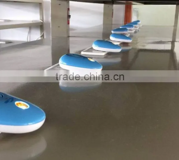 Ultrasonic Electromagnetic Pest Repellent Best Model