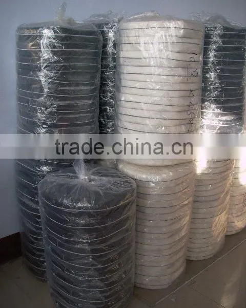 Interlining Belts