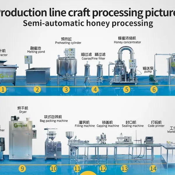 Semi-automatic Honey Processing Machine photo-2