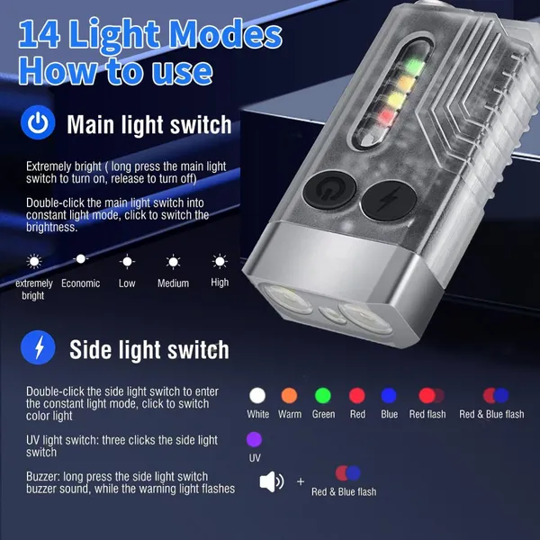 Wholesale 1000LM Magnetic Mini Keychain Flashlight Rechargeable EDC Torch 12 Light Modes Multi-Color IPX4 Waterproof Type-C for Outdoor Emergency photo-3