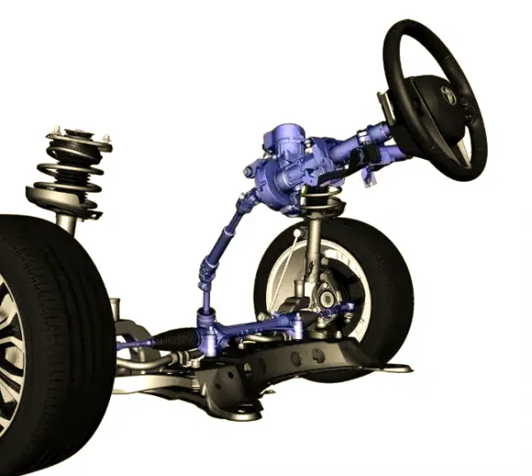 Auto Steering Systems