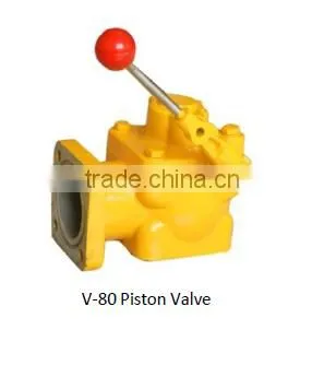 Flow Meter Piston Valve 1.5'' 2'' 3'' 4''
