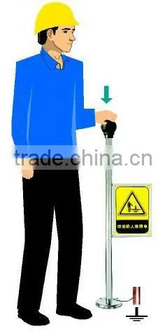 Personal Electrostatic Eliminating Alarm Static Eliminator With Alarm photo-3