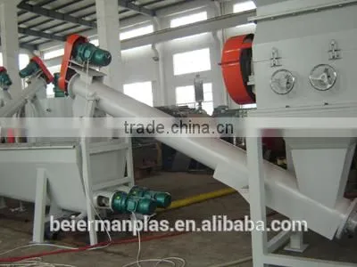 BMQX-500/1000/1500 PET Bottle Recycling Plant From ZHANGJIAGANG City CHINA photo-2