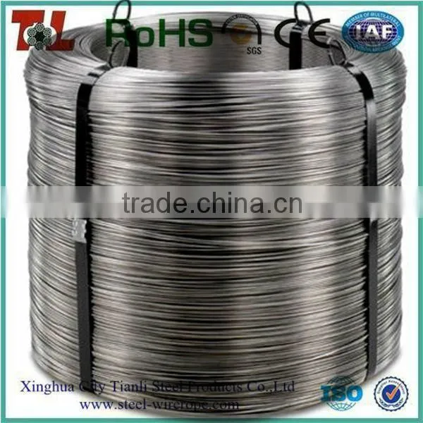 Manufacture Wire for Fishing Net /fishing Net Wire photo-6