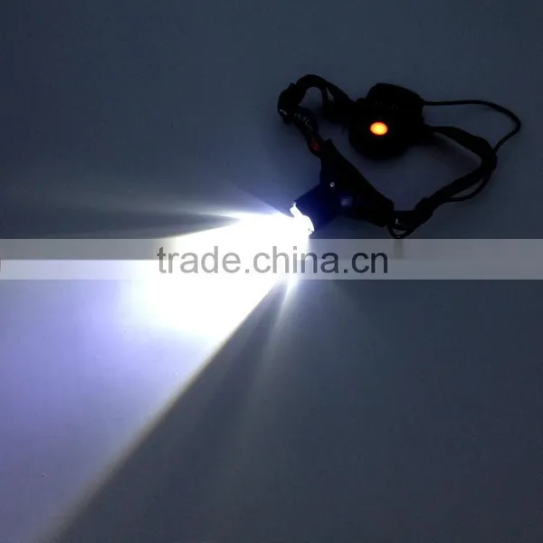 POPPAS T20 ZOOM Adjustable High Powerful Led Flashlight Headlamp Led photo-6