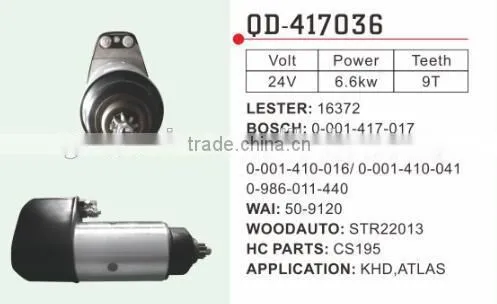 Atlas Starter Motor Lester 16372 Wai 50-9120 Woodauto STR22013 CS195 Bosch 0-001417-017