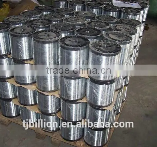 Innovative Products Hot Galvanized Wire China Supplier Wholesales photo-6