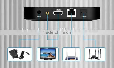 Android 4.4 TV Box Amlogic S802 Smart TV Box 2G/8G OTG RJ45 Usb H.265/hevc 1080p XBMC Media Player 4K&2K Player photo-5