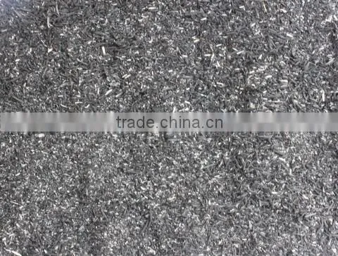 Ladle Covering Compound photo-4