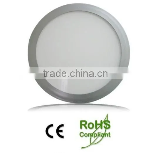 New Arrival Recessed 5W 10W 12w 16w RGB Led Round Panel photo-4