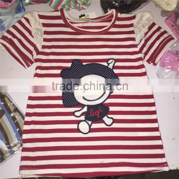 Free Sample Children Shirt Stock Clothes Cheap China Clothing photo-4