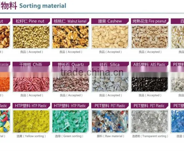 Hons+ Hefei High Capacity CCD Belt Color Sorter From China Manufacturer photo-2
