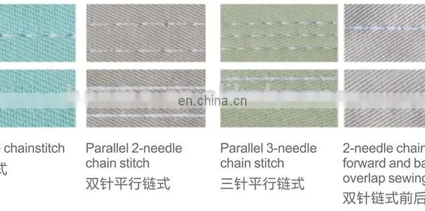 MC 3800D-1PL HIGHLY INTEGRATED MECHATRONIC DIRECT DRIVE COMPUTER CHAIN STITCH LOCKSTITCH SEWING MACHINE photo-3