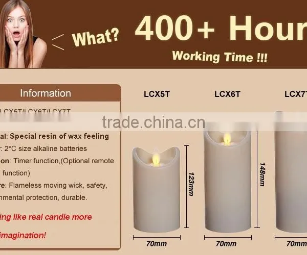 Dancing Flame LED Candle With USA, EU Patent photo-6