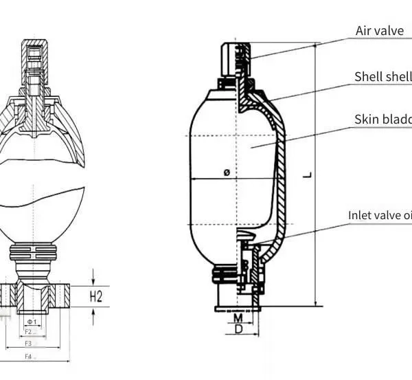 Bladder-type Hydraulic European Standard Accumulator, Available in 80l/6.3l/10l/20l/40l, Accumulator Nitrogen Tank photo-2