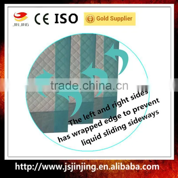 Underpads Disposable Adult Incontinence Pads photo-5