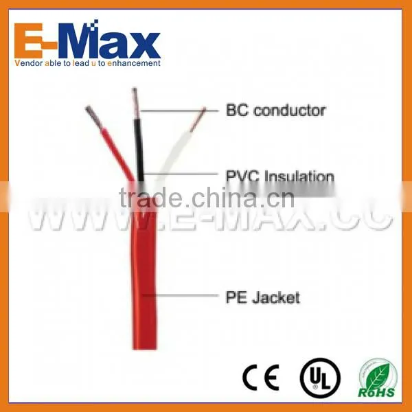 Best Price 3 Core Unshielded Broadcast Security & Alarm Wire -EC-O12003C001 photo-2