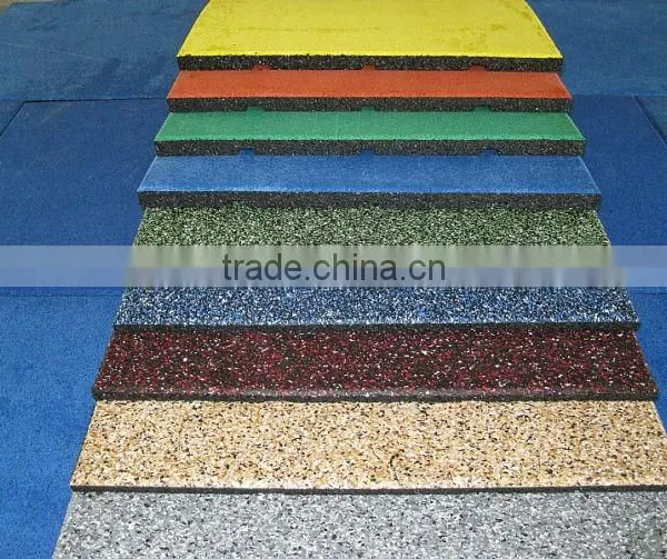 Laminate Flooring Rubber