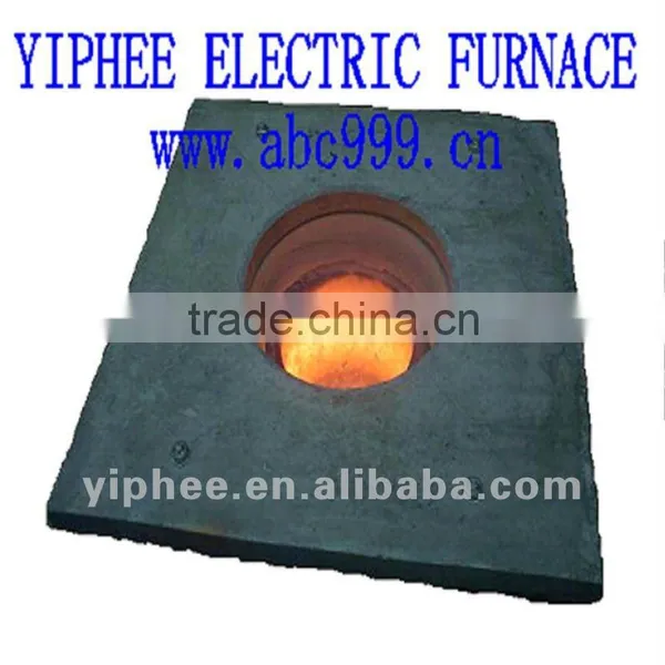 Experiment Induction Melting Furnace photo-4
