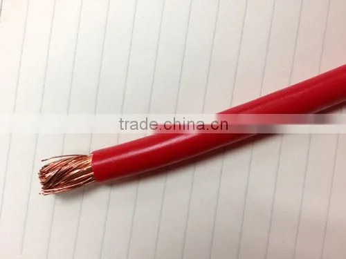 Leading Supplier of Rvv Pvc Insulated Electric Wire photo-6