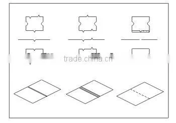 SM-460 A3 Size Manual Creasing and Perforating Machine photo-4