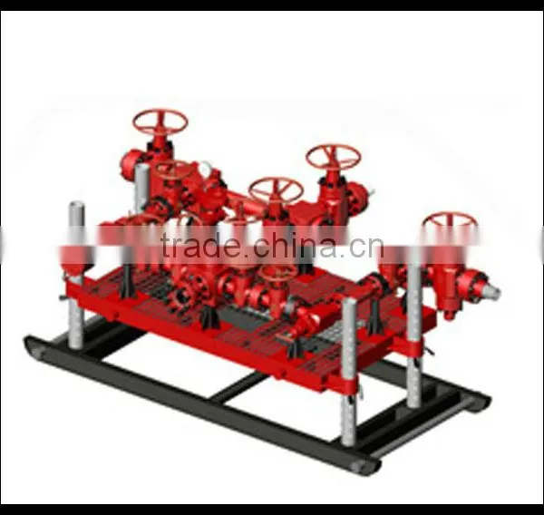 API 16C Choke manifold