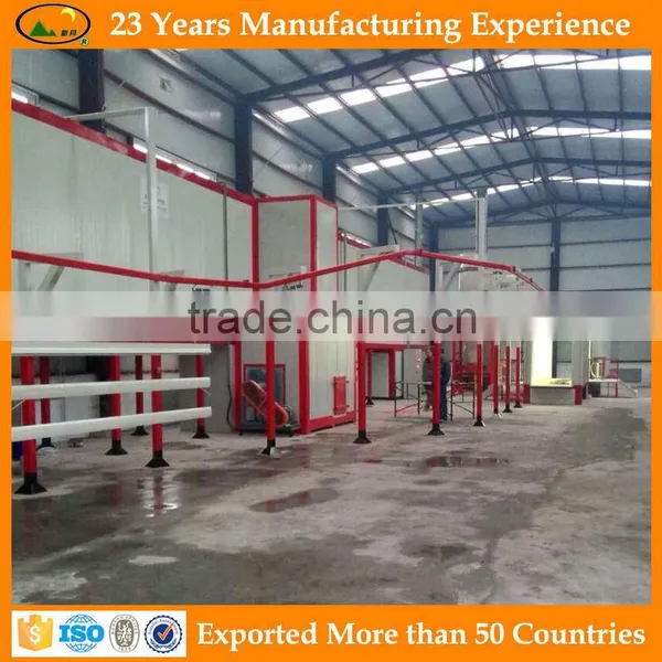 Powder Coating Machine photo-6