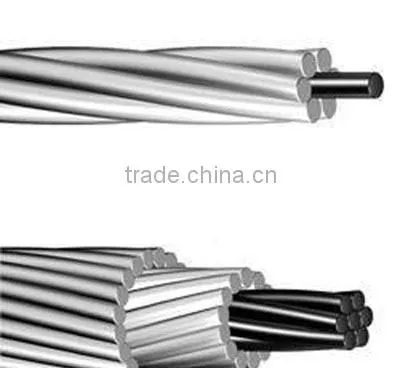 2016 0.6 / 1kV Cable Cu/XLPE/PVC Power Cable 150mm2 ACSR photo-5