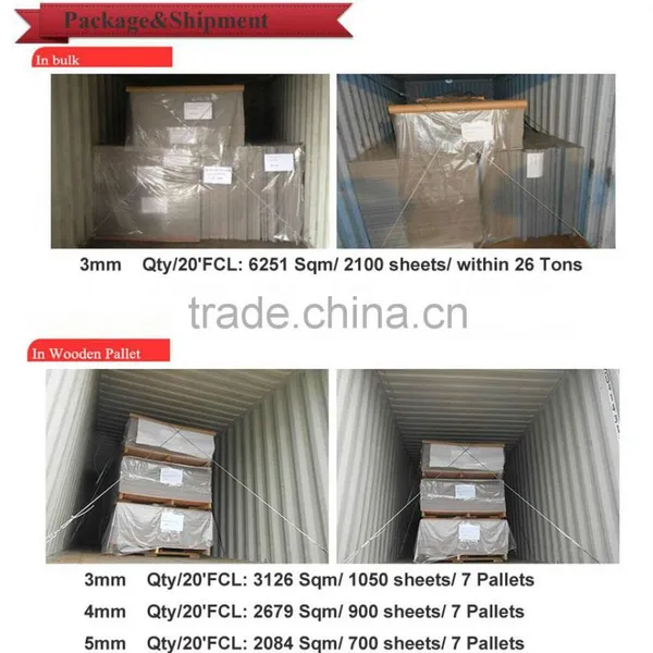 4mm Aluminium Composite Panels With PVDF Coating Outdoor Decoration Building Cladding photo-5