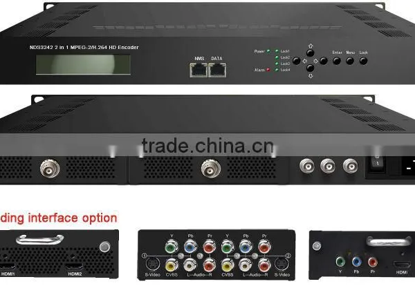 NDS3242 2 in 1 HD Dolby SDi /HDMI/ Ypbpr in Ip Encoder photo-2