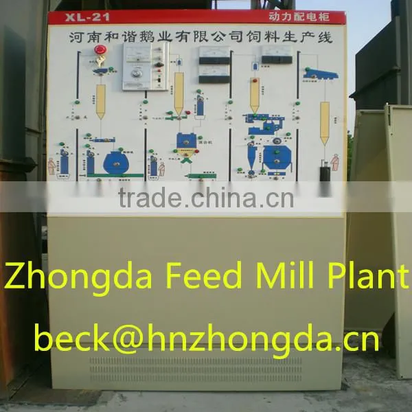 Small Manufacturing Plant Animal Feed Production Line photo-2
